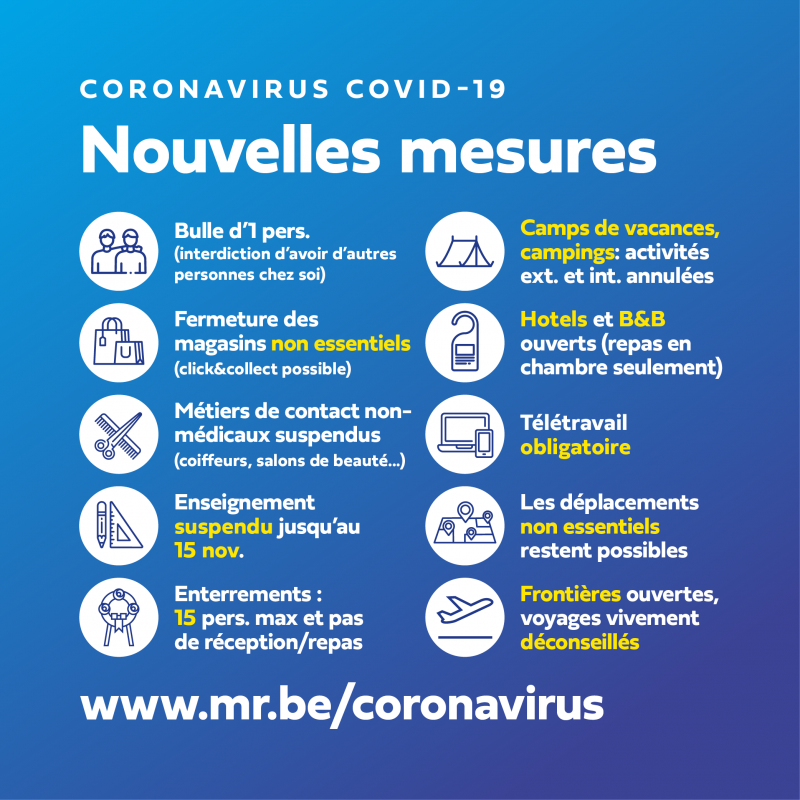 Lutte contre le Covid19, de nouvelles mesures pour contrer l'épidémie MR